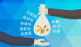北京私人大额短借-北京私人身份证正规贷款-北京私人应急借钱空放